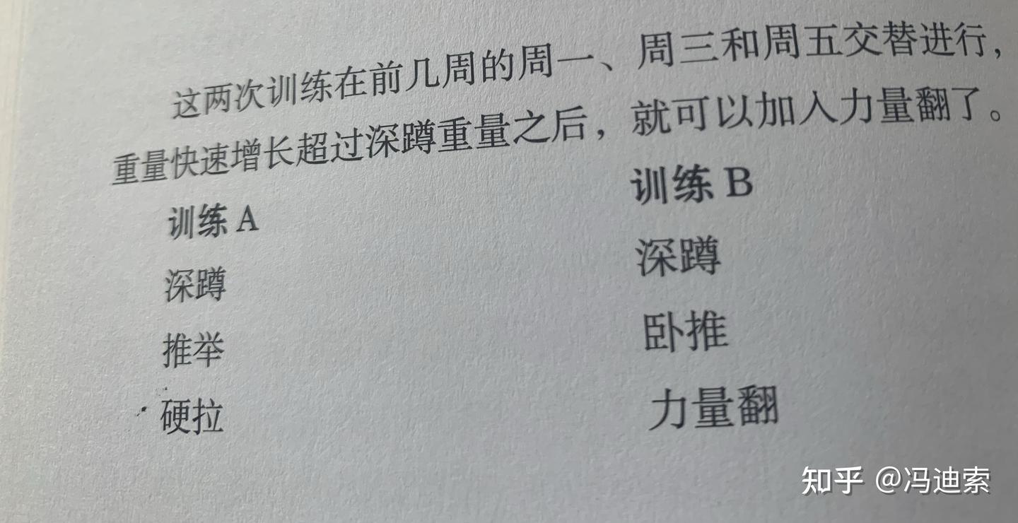 正确执行startingstrength3x5初级计划